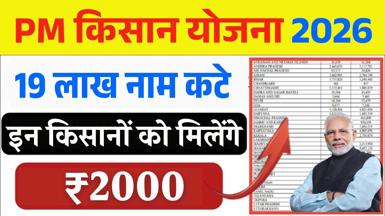 PM Kisan 22th Kist List