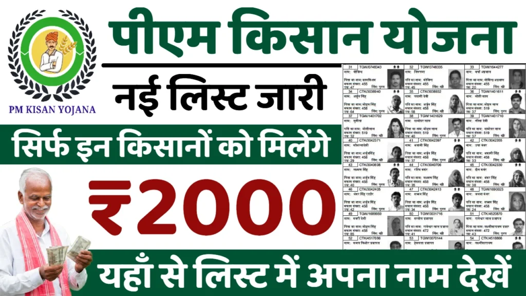 PM Kisan New Beneficiary List Out 2026